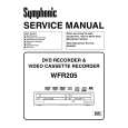 SYMPHONIC WFR205 Instrukcja Serwisowa