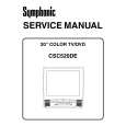 SYMPHONIC CSC520DE Instrukcja Serwisowa