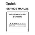 SYMPHONIC CSHP80G Instrukcja Serwisowa